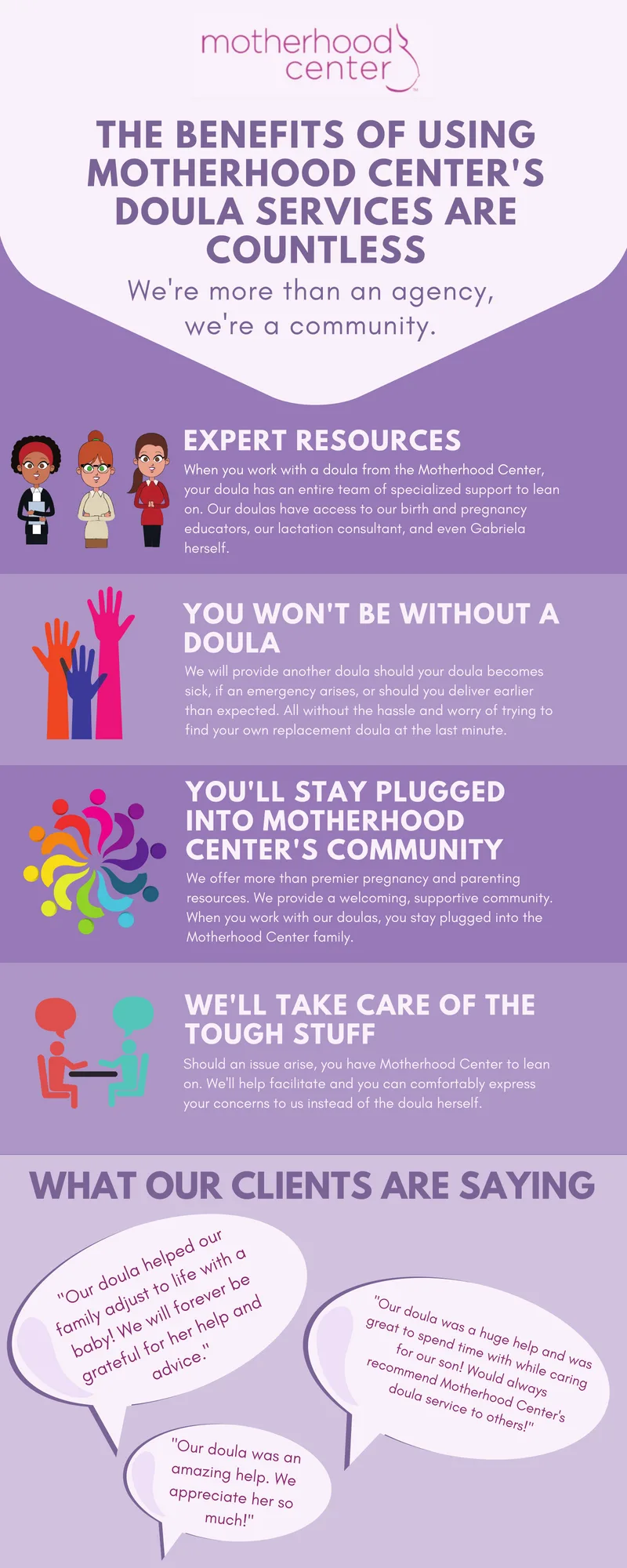 Benefits of Using MHC Doula Services Infographic